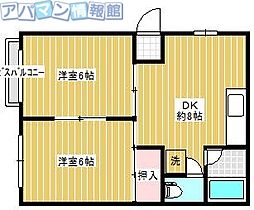 コートサバビエA 2DKの間取図画像