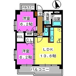 ネオジェラーモ