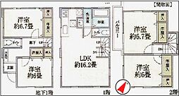 新宿区中落合3丁目 戸建