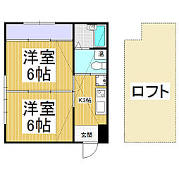 コートハウスおきた 2Kの間取図画像