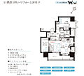 グランリビオ表参道11階21,800万円