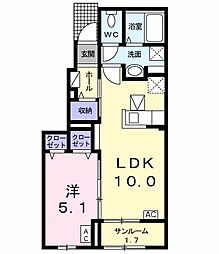サマーアイ