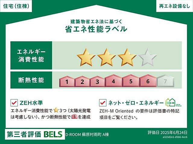 省エネ性能ラベル