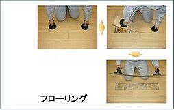ジュピターIII 2LDKの写真