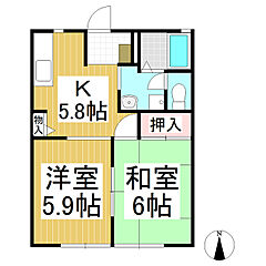 物件の間取り
