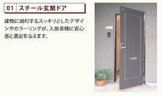 萱方町新築アパート