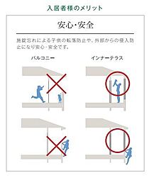その他（イメージ）