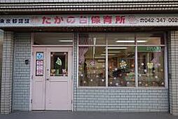 周辺施設の画像