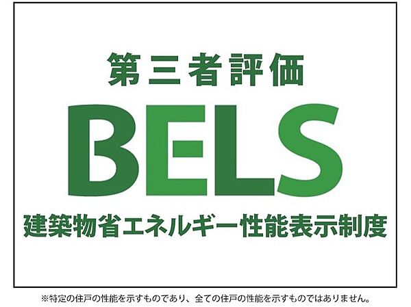 省エネ性能ラベル