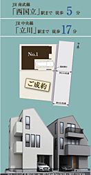 MD　立川市羽衣町108
