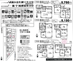 GC 小平市回田町