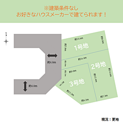 KIS　八王子市緑町９期