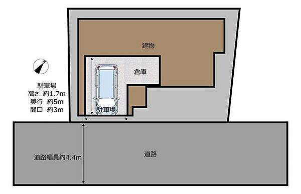 その他を拡大表示