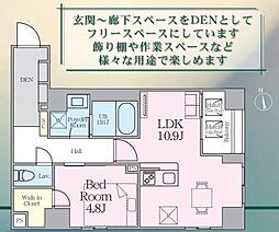 Urban二長町 1LDKの間取図画像