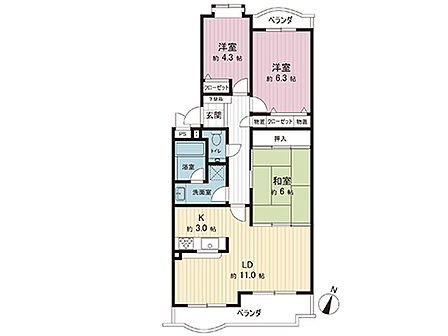 3LDK 間取り