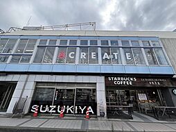 周辺施設の画像