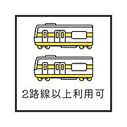 ◇◆2沿線以上利用可◆◇京浜東北線、京急本線が利用可能♪京急空港線も利用がしやすく、空港へのアクセス良好で利便性が充実！東急池上線・東急多摩川線も利用可能です♪