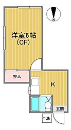 ブランメゾン