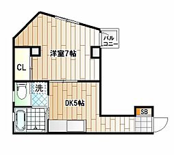 ヒルズガーデン小泉