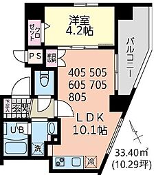 イーストサイド