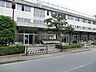 周辺：土浦小学校（2080m）