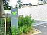 周辺：つつじケ丘ふたばランド保育園（1100m）