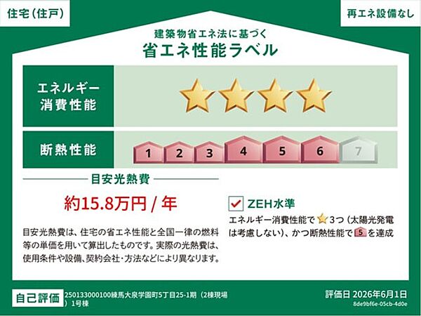 その他を拡大表示