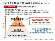ZEH水準を大きく上回る省エネなGX志向型住宅です。（間取りによりZEH水準となる場合もございます）
