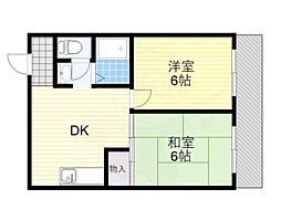 コーポカロッサ 2DKの間取図画像