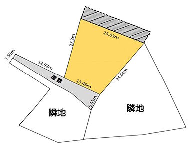 区画図 区画図