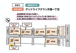 グッドライフタウン芹橋一丁目