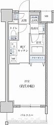 東別院駅 7.6万円