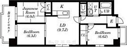 ユーハウス鶴舞2 3LDKの間取図画像
