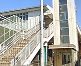 総武本線東千葉駅（1120m）