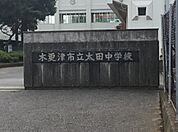 木更津市立太田中学校（800m）