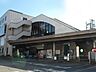 周辺：鎌ケ谷大仏駅（1400m）