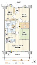 ミッドガーデンシティザ・テラス 3LDKの間取図画像
