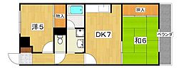 グランデール 2DKの間取図画像
