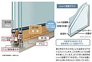 その他画像です。