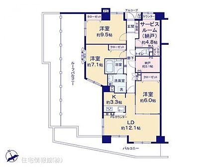 3LDK 間取り