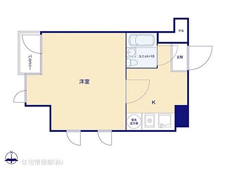 1K 間取り