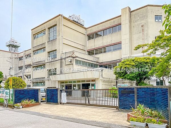 周辺を拡大表示
