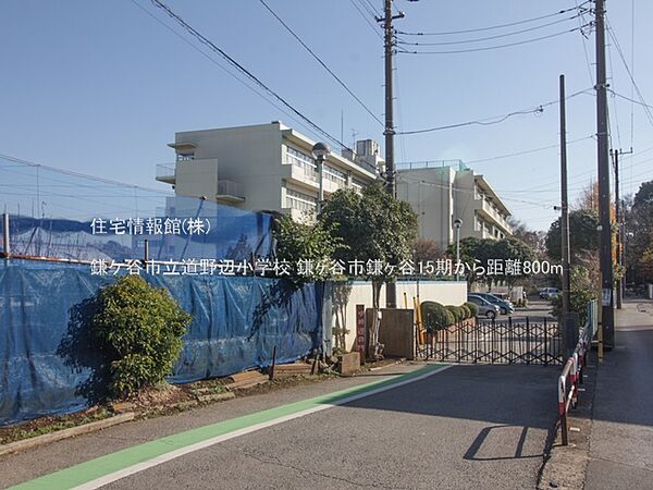周辺を拡大表示