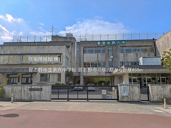 周辺を拡大表示
