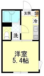 京浜東北・根岸線 東十条駅 徒歩7分
