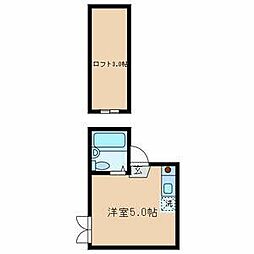 東京メトロ南北線 西ヶ原駅 徒歩5分