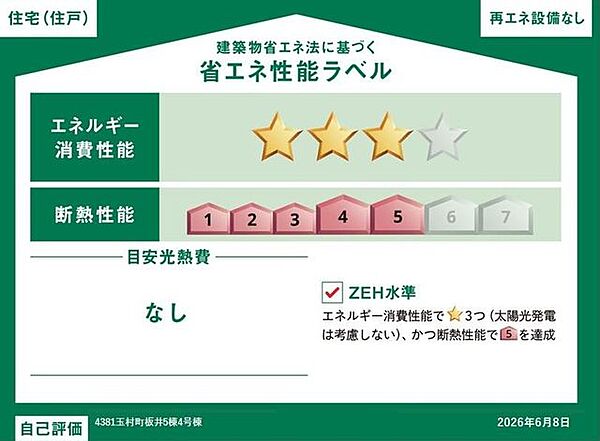 省エネ性能ラベル