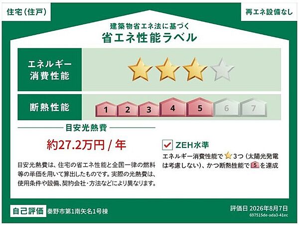 省エネ性能ラベル
