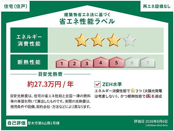 省エネ性能ラベル