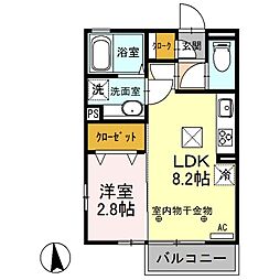 プリマヴェーラ